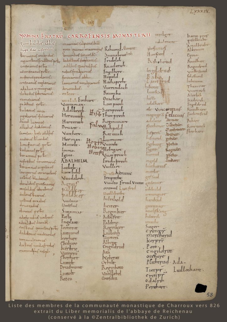 Liste des membres de la communauté monastique de l'abbaye de Charroux vers 826